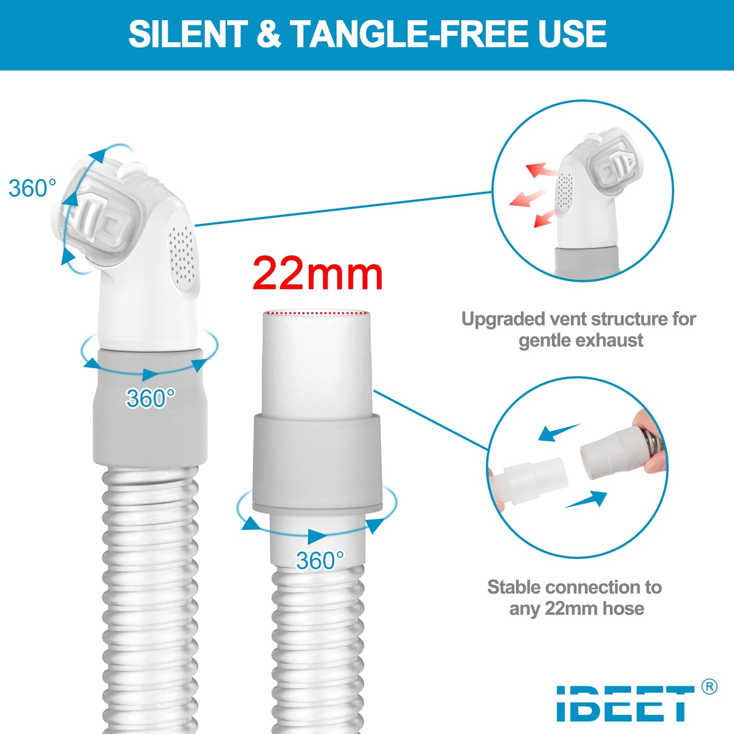 Replacement Set for Airfit N20 & for AirTouch N20, Frame Assembly for N20 w/Short Tube & Headgear, IBEET Precise Fit & Secure Seal Replacement Supplies for N20