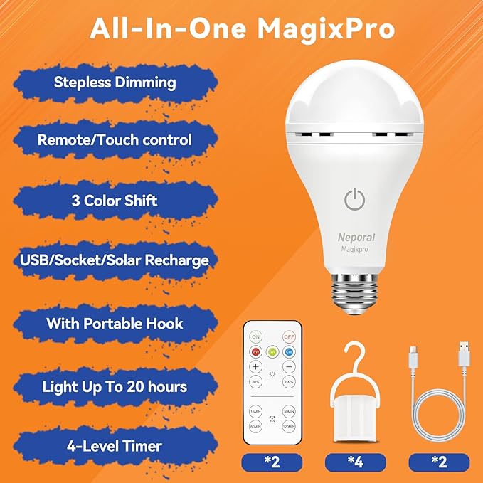 MagixPro Remote Rechargeable Light Bulbs, USB & Socket Charging, 1800mAh Battery, Dimmable LED Bulb for Hardwired & Non-wired Lamps Sconces, Touch + Remote Control, Wall Switch Compatible, 4PK