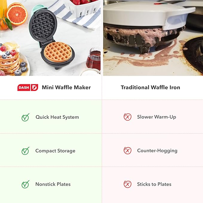 DASH Mini Maker for Individual Waffles, Hash Browns, Keto Chaffles with Easy to Clean, Non-Stick Surfaces, 4 Inch, White