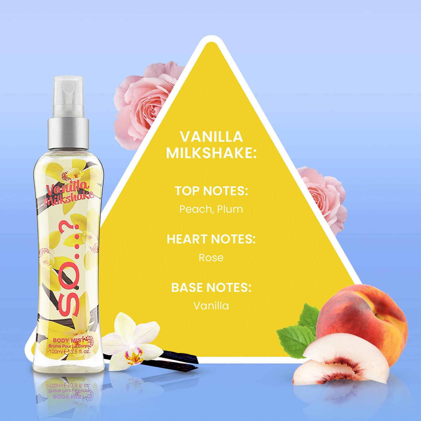 So...? Vanilla Milkshake Body Mist - Vanilla Perfume with Peach, Plum, Rose Notes - Ideal Gifts for Women - Long-Lasting Perfume