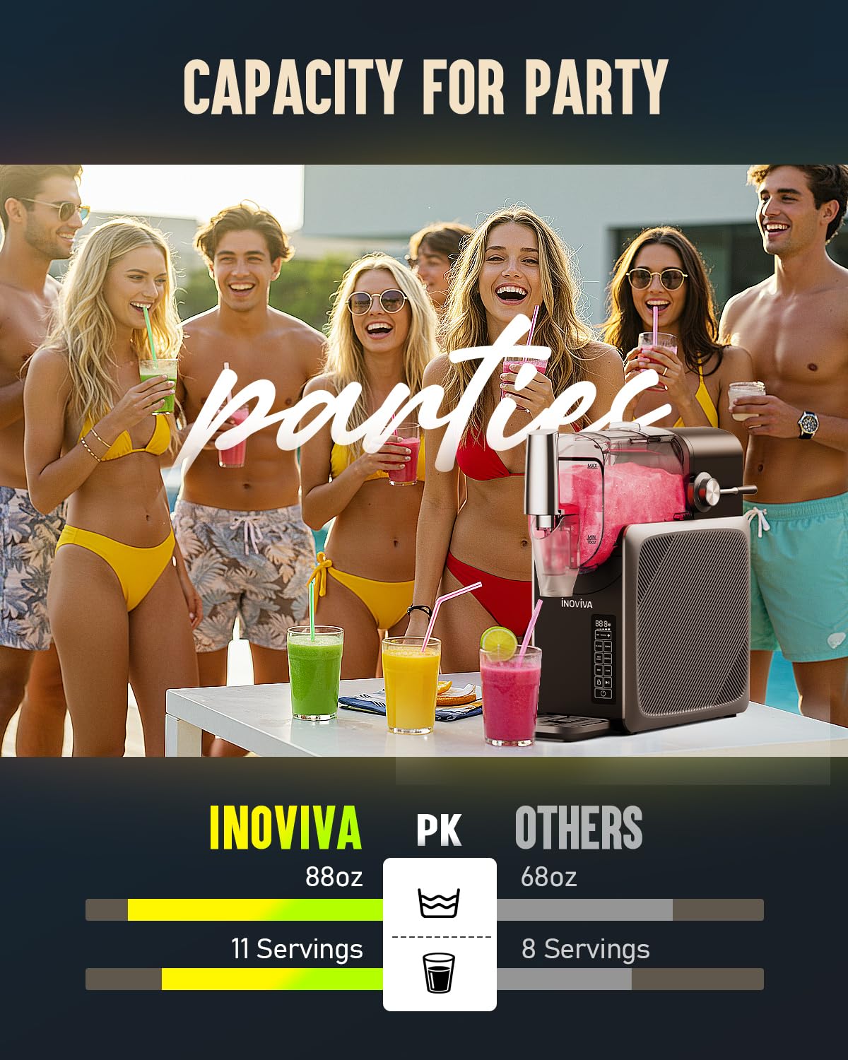 Slushie Machine, No Ice Needed, 88 oz INOVIVA Slushy Machine for Home with Self-Cleaning Function, Professional Frozen Drink Maker, 5 Preset Programs, Frozen Margaritas, Frappés, Milkshake, and More