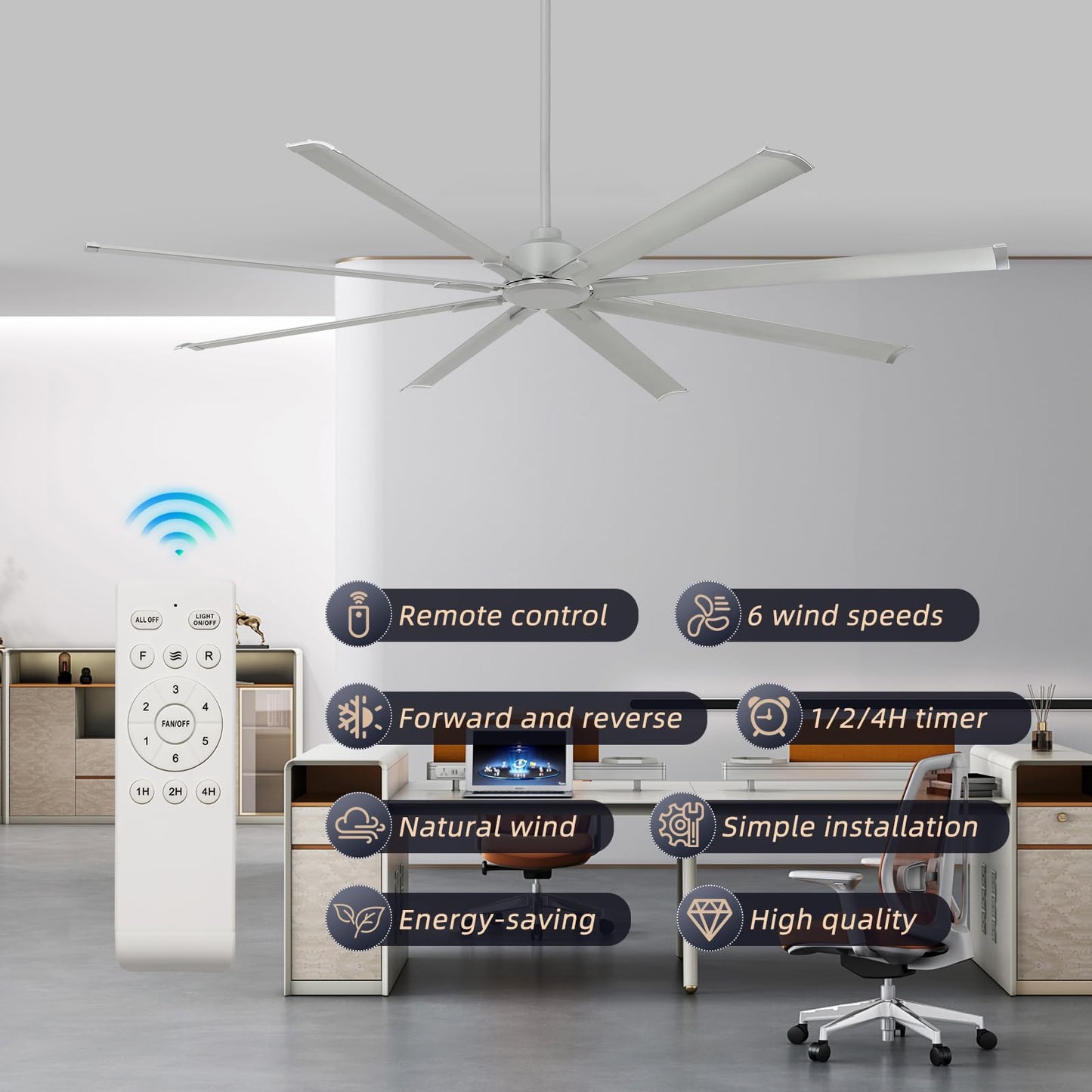 Yyehon 96 Inch Large Industrial Ceiling Fan - Dc Motor Shop Ceiling Fans With Remote Control Home Or Commercial Ceiling Fan For