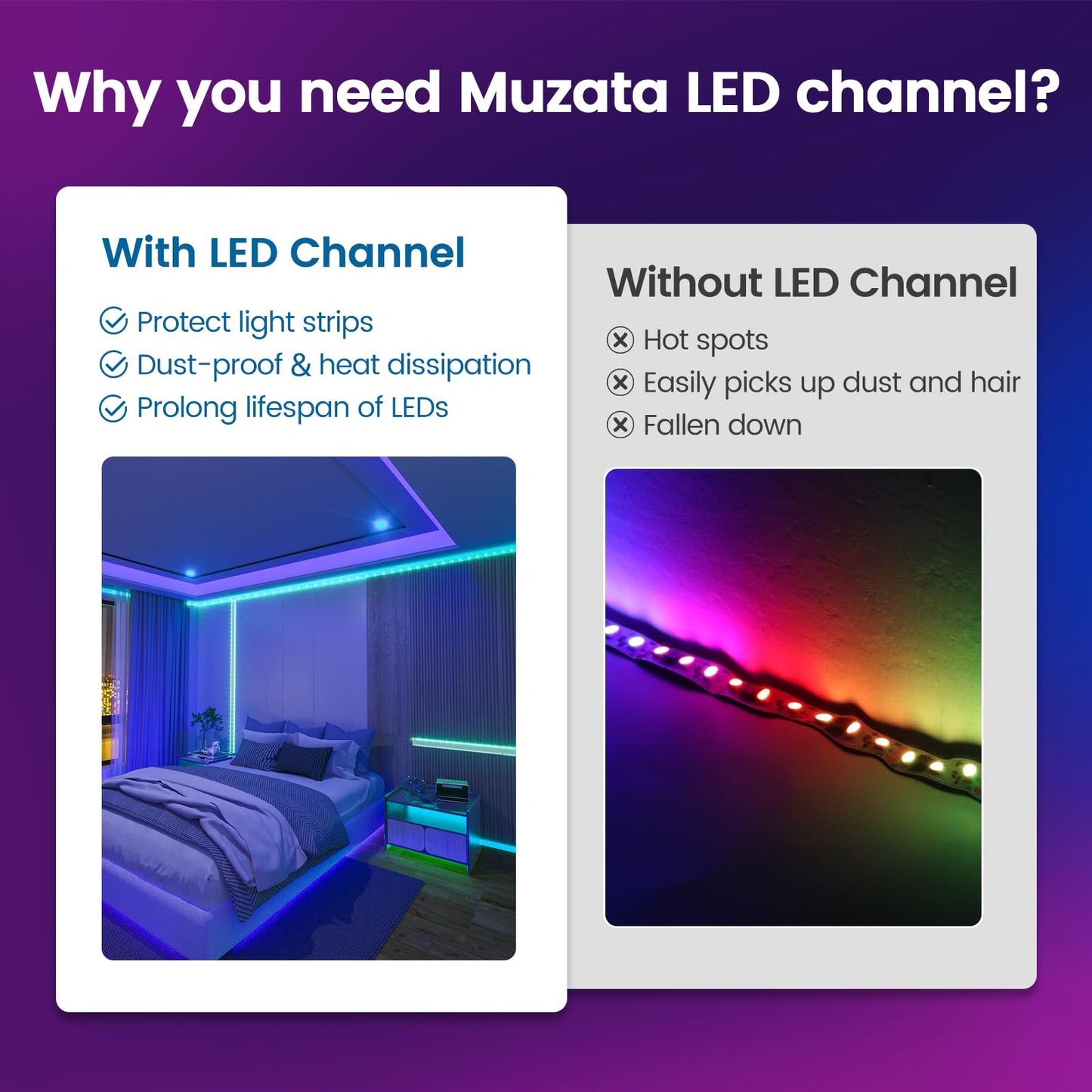 Muzata 20Pack 6.6FT/2M LED Channel Aluminum U Shape Silver LED Strip Diffuser Channel with Milky White Cover Easy Installation U1SW WW 2M