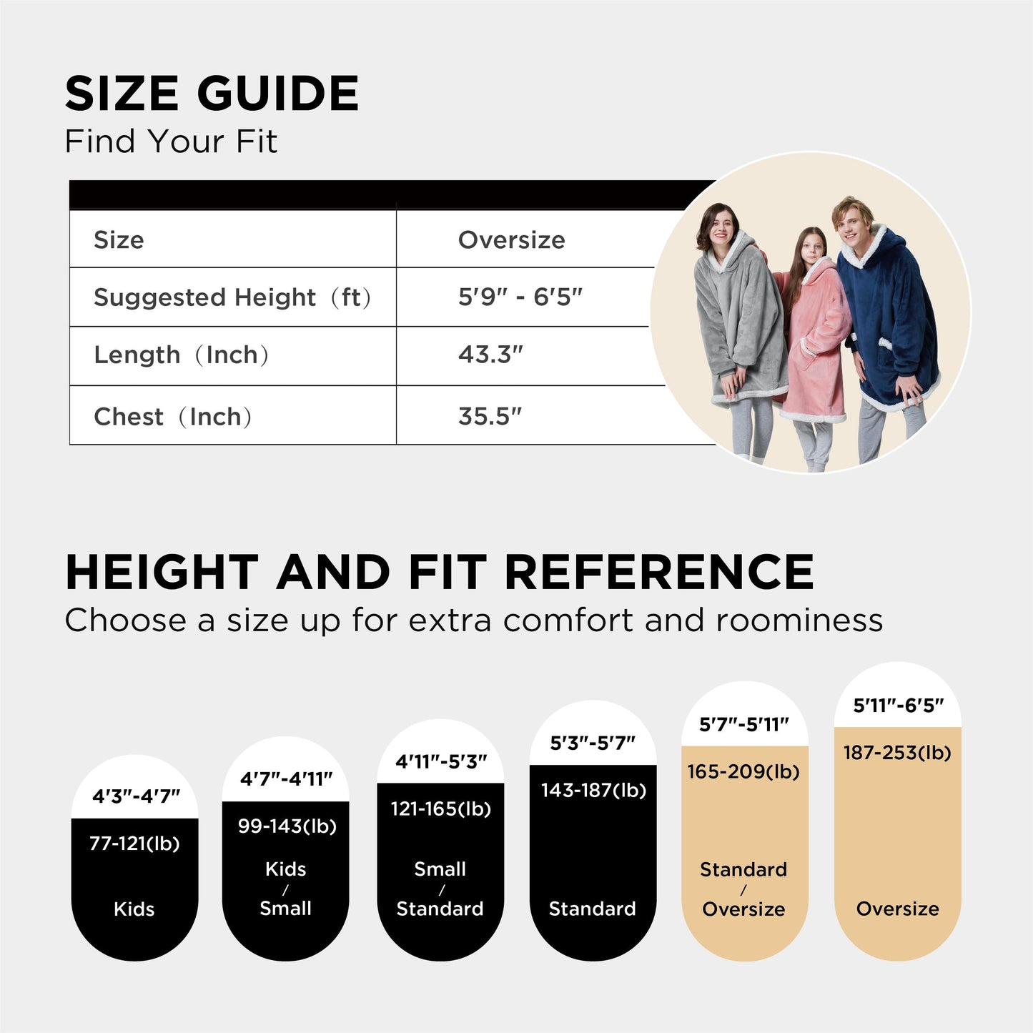 Bedsure Blanket Hoodie, Wearable Blanket for Adults & Kids as Gifts for Women Men, Birthday Gifts for Women Mom Girl Sherpa Oversized Hoodie, Black, Oversize