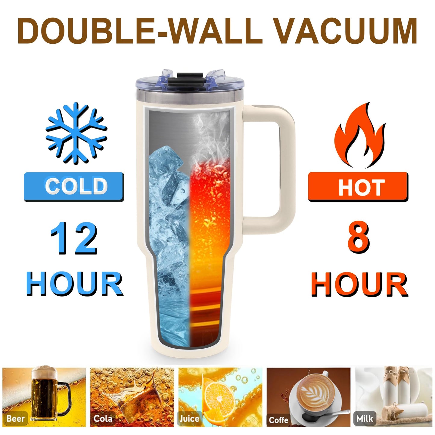 Vprontse Sister Birthday Gifts - Sister Tumbler with Handle - 40oz Stainless Steel Travel Mug Insulated Coffee Cup, Birthday Gifts for Sisters Adult, Sisters Gifts for Women, Christmas