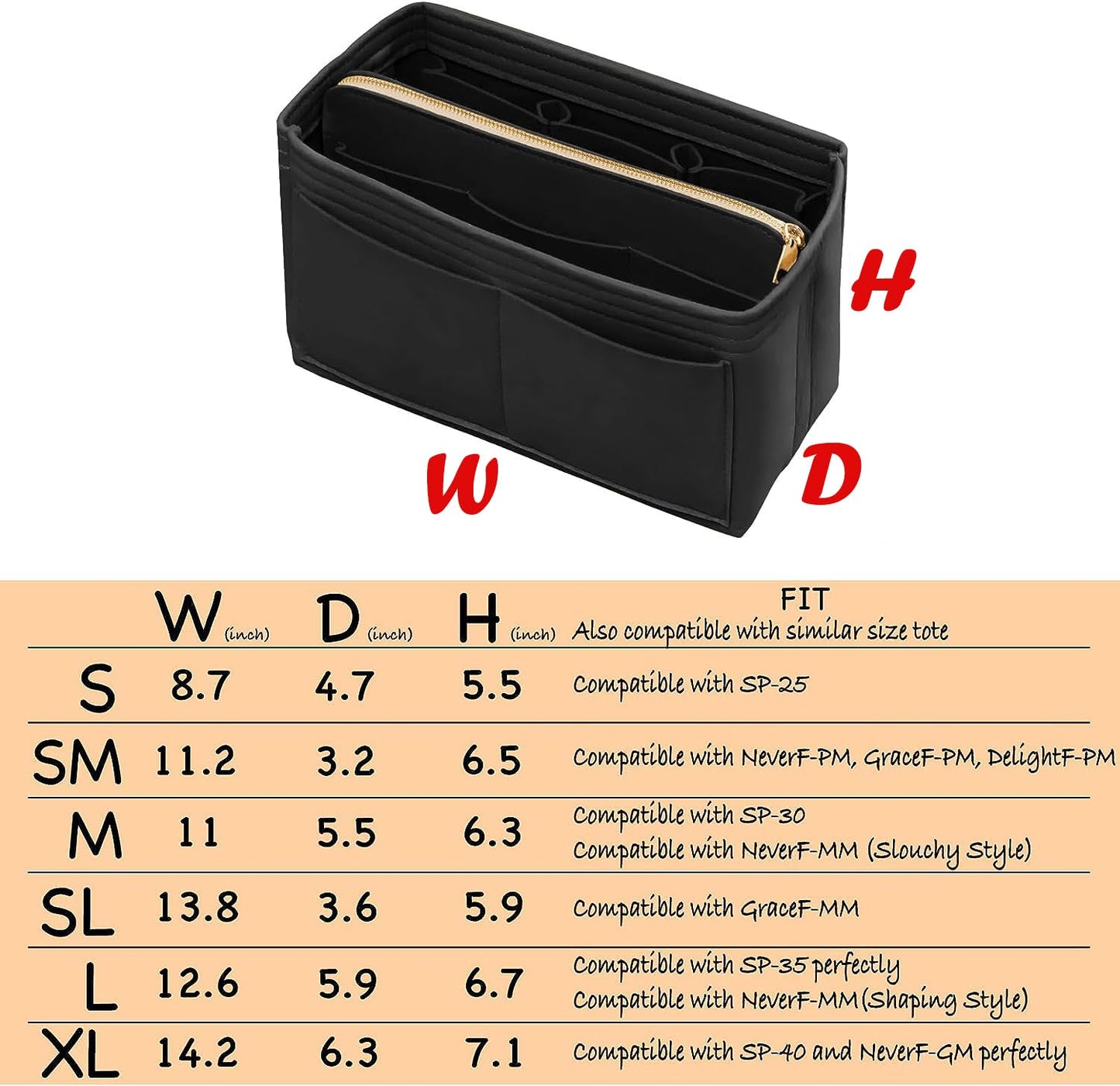 DailyPlus Purse Organizer Insert with Zipper Felt Bag Organizer for Tote Purse Black Medium