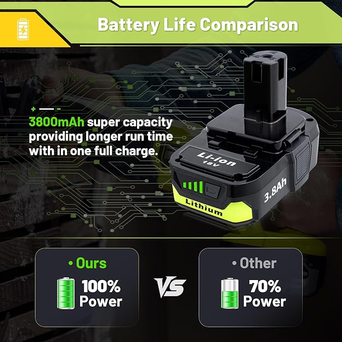 Upgrade 1-Pack 3800mAh Battery Replacement for Ryobi 18V Battery Compatible with P102 P103 P104 P105 P107 P108 P109 P190 P122 for Ryobi 18 Volt Cordless Power Tools