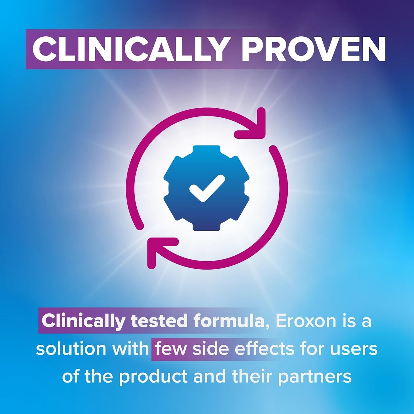 Eroxon Gel for Erectile Dysfunction – Fast-Acting ED Gel Treatment