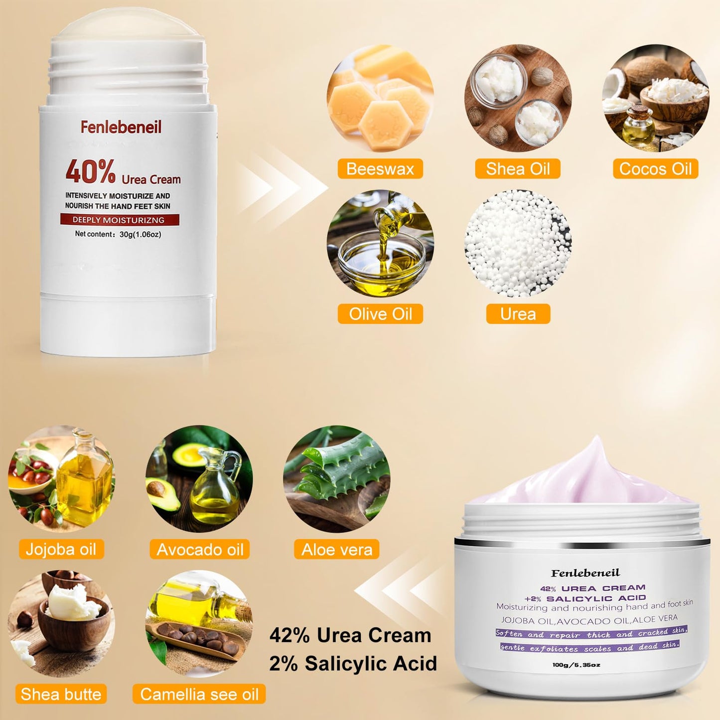Urea Cream 40%,Urea Cream 42% Plus 2% Salicylic Acid Maximum Strength For Feet,Foot Cream for Dry Cracked Heels Feet Knees Elbow
