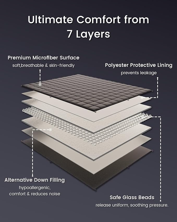 ZonLi Cooling Weighted Blanket (48"x72", 15lbs, Grey) Queen Size Bamboo-Derived Rayon Weighted Blanket for Adults, High Breathability Heavy Blanket, Soft Material with Premium Glass Beads
