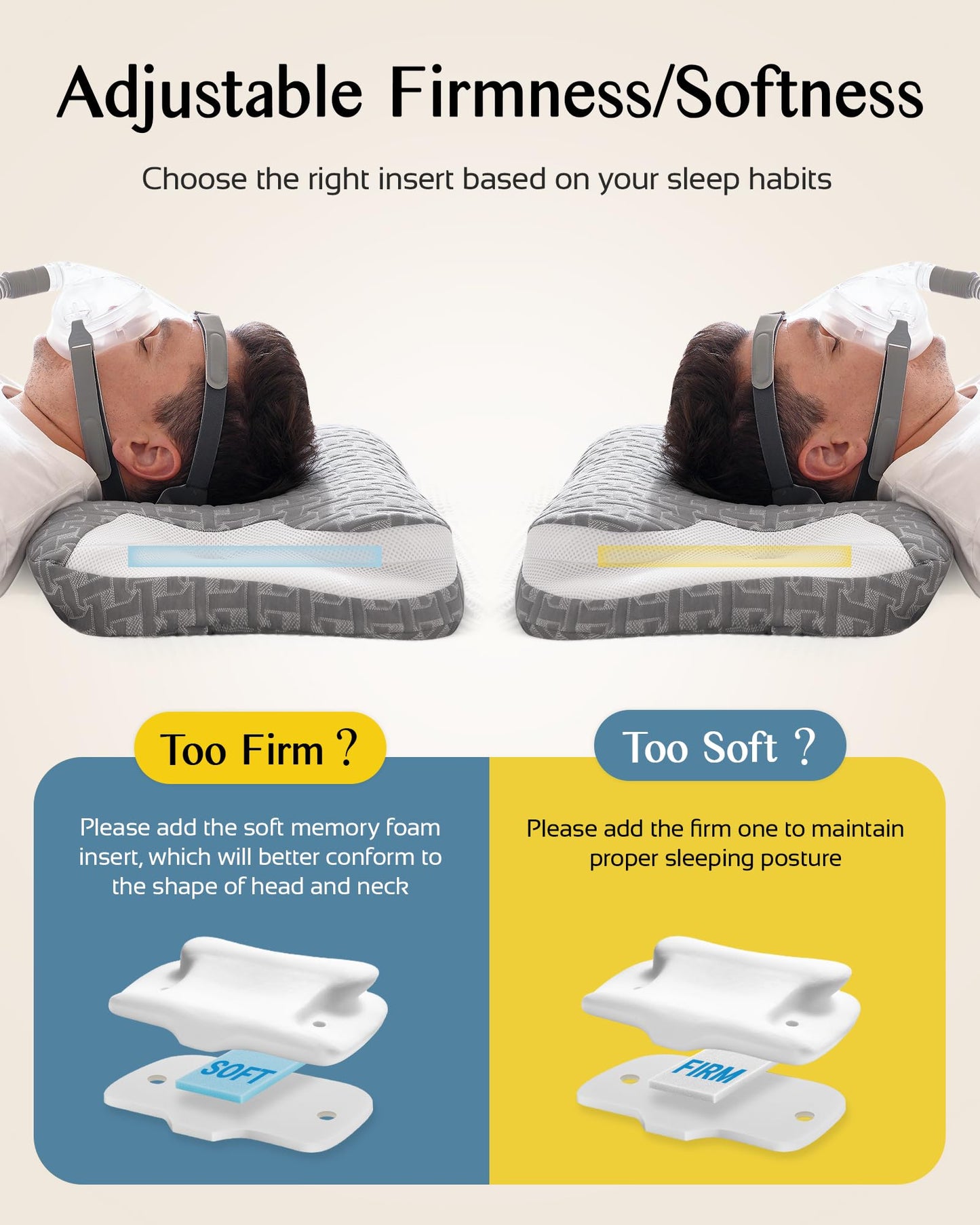 Joynox Cervical Neck Pillow for Cpap Users, Memory Foam Sleep Apnea Pillow, Ergonomic Adjustable Cpap Pillows for Side and Back Sleepers, Reducing Air Leaks and Mask Pressure