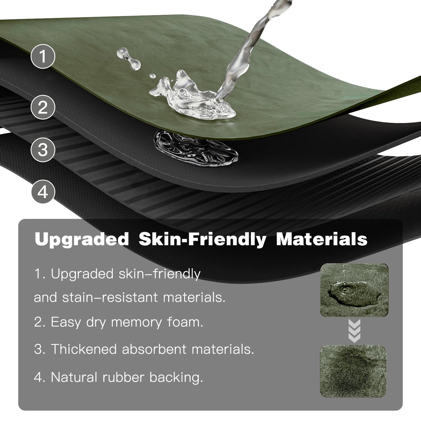 Bathroom Mat Quick Dry, Bathroom Rugs Non Slip Washable Thin Absorbent Bath Mat Fits Under Door Bathroom Floor Mat Perfect for Bath, Shower, or Sink 16"x24" Sage Green