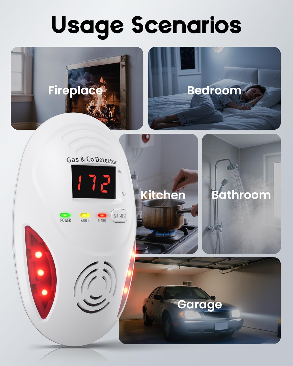 Carbon Monoxide Detectors and Natural Gas Detector, Carbon Monoxide Detectors Plug in, Dual Alarms Gas Leak Detector with Light - Natural, Co Leak Detection for Home, RV Essentials, White, 2Pcs