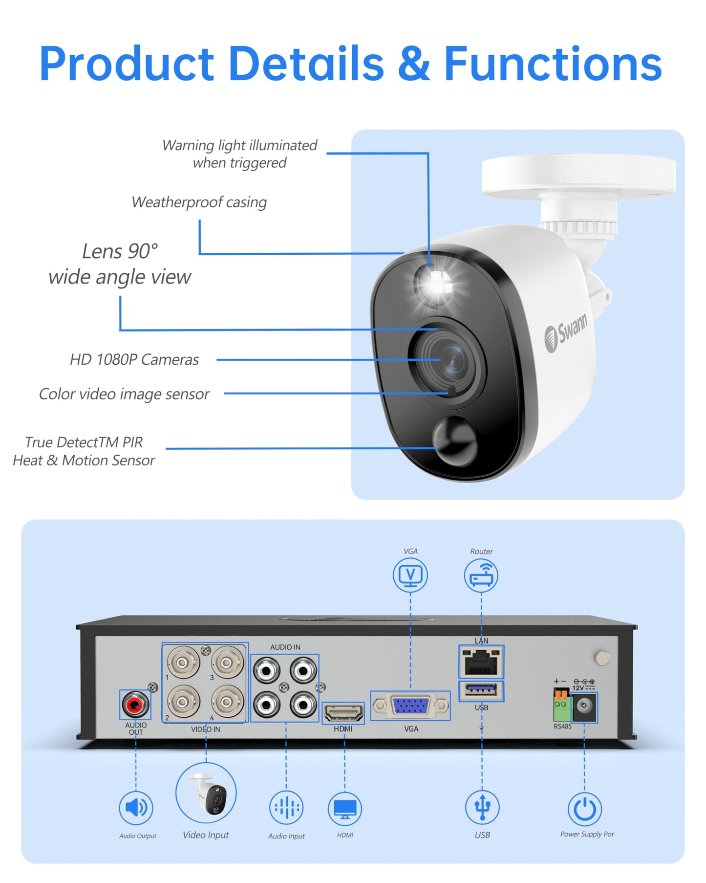 Swann Home Dvr Security Camera System With 1Tb Hdd, 4 Channel 2 Camera, 1080P Full Hd Video, Indoor Or Outdoor Wired Surveillanc