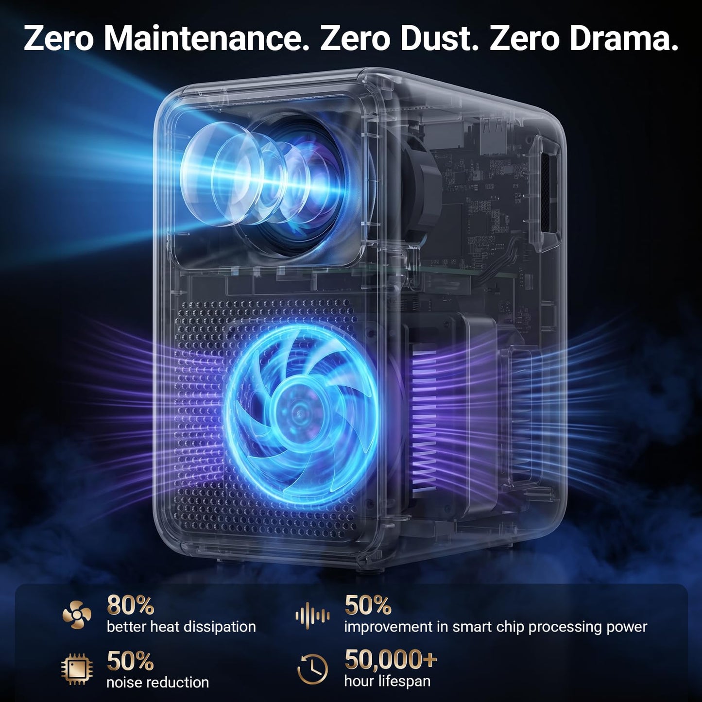 4K Support Projector Built-in Apps,3000 ANSI Lumens,Outdoor Cinema Projector with WiFi6 and Bluetooth,Auto Focus & 3D Keystone for Home Theater Bedroom Movie Night Gaming