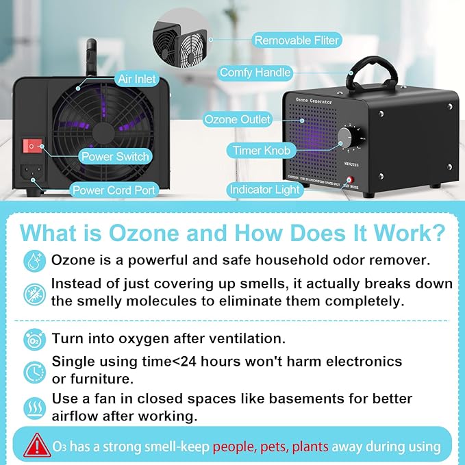 PROGRACE Ozone Generator 180,000mg/h - Commercial Ozone Machine Odor Removal - O3 Ionizer Air Purifier Deodorizer for Home, Car, Pets, Smoke, Basement, Office, Industrial Use up to 9500 Sq Ft, PRO