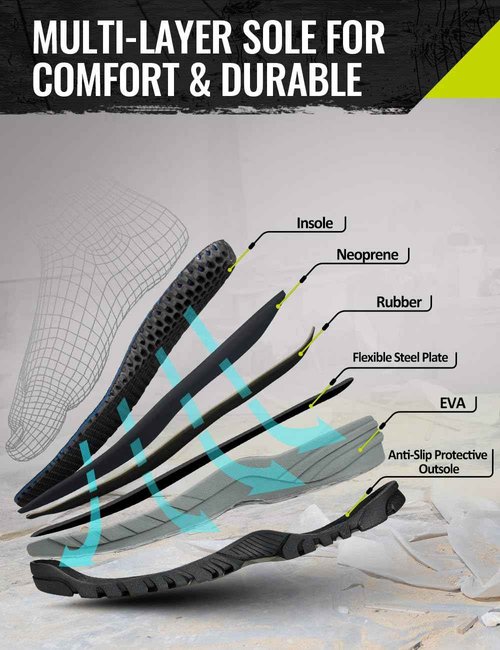 TIDEWE Puncture Proof Work Boots Men (Black, Size 7-13)