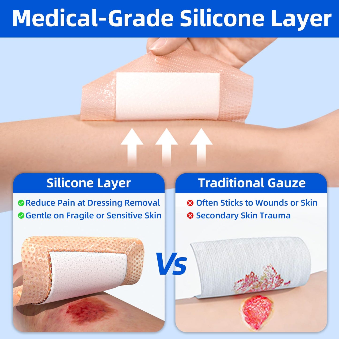 Niceful 6" x 6" Silicone Super Absorbent Wound Dressing - Gentle Border Large Bandages for Pressure Ulcer, Surgical Wounds, Heavy Exudate Wound Care Pads (8 Count)