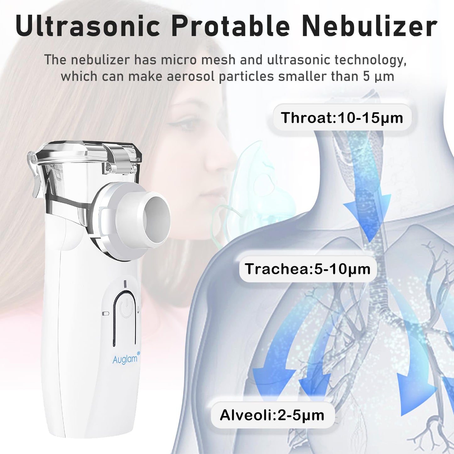 Ultrasonic Portable Nebulizer, USB Rechargeable Portable Nebulizer with Two Mode and Auto Clean for Adults Kids Travel Home Daily use