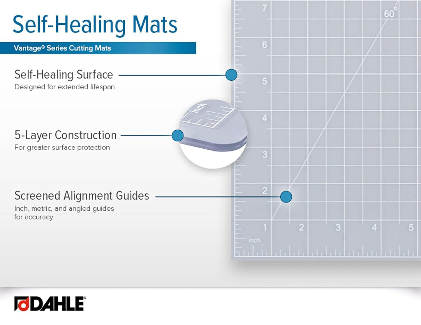 Dahle Vantage 10682 See-Through Premium Self-Healing Cutting Mat, 18"x24", 1/2" Grid, 5 Layers for Max Healing, Perfect for Crafts & Sewing, Clear
