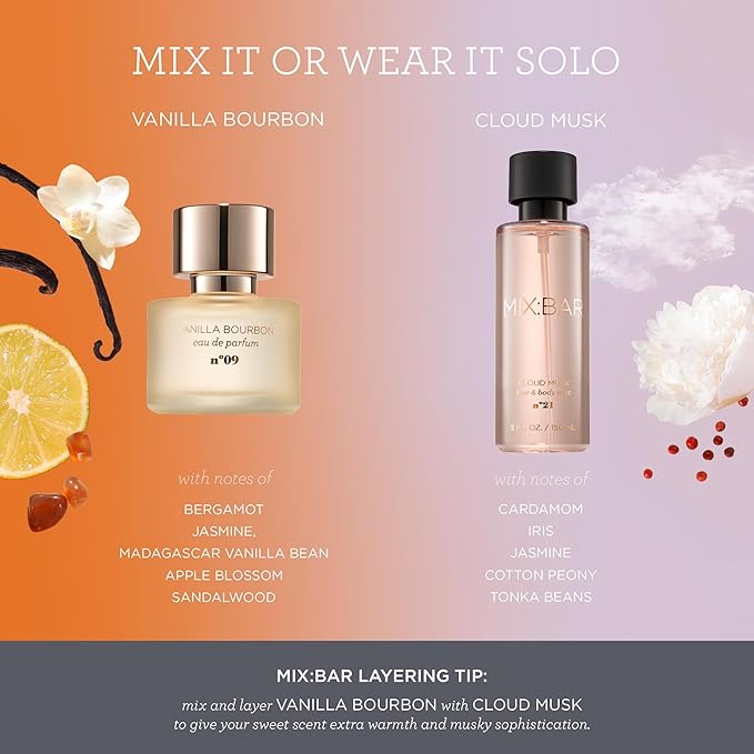 MIX:BAR Perfume for Women - Vanilla Bourbon Fragrance - Eau de Parfum Spray - Notes of Sandalwood, Vanilla Bean, Jasmin, Bergamot, 1.7oz
