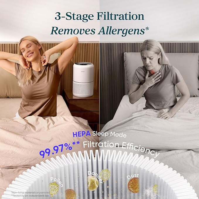 LEVOIT Air Purifier for Home Allergies Pets in Bedroom, Covers Up to 1073 ft² by 56W High Torque Motor, AHAM VERIFIDE, 3-in-1 Filter, HEPA Sleep Mode, Remove Dust Smoke Odor, Core300-P, White, 2 Pack