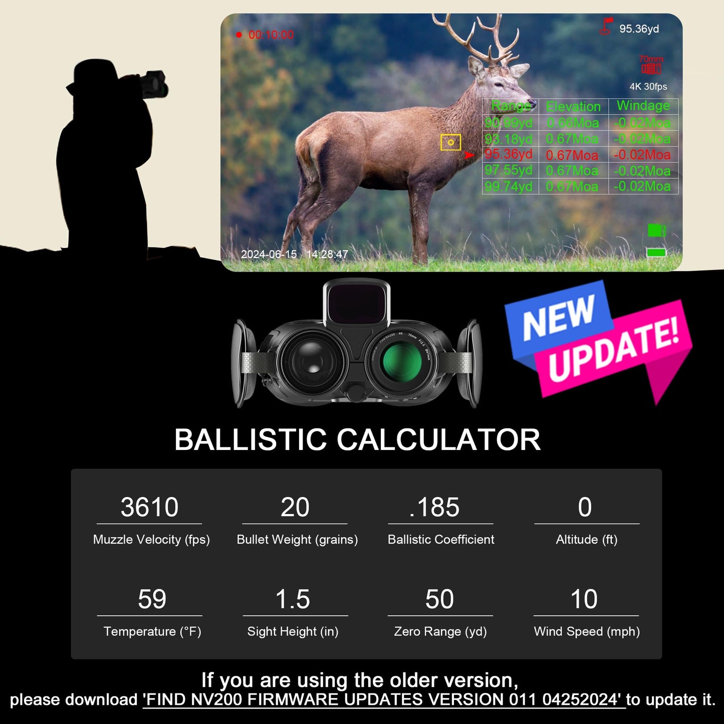 oneleaf.ai Find NV200 4K 50mm & 70mm Day/Night Vision Binoculars with Rangefinder
