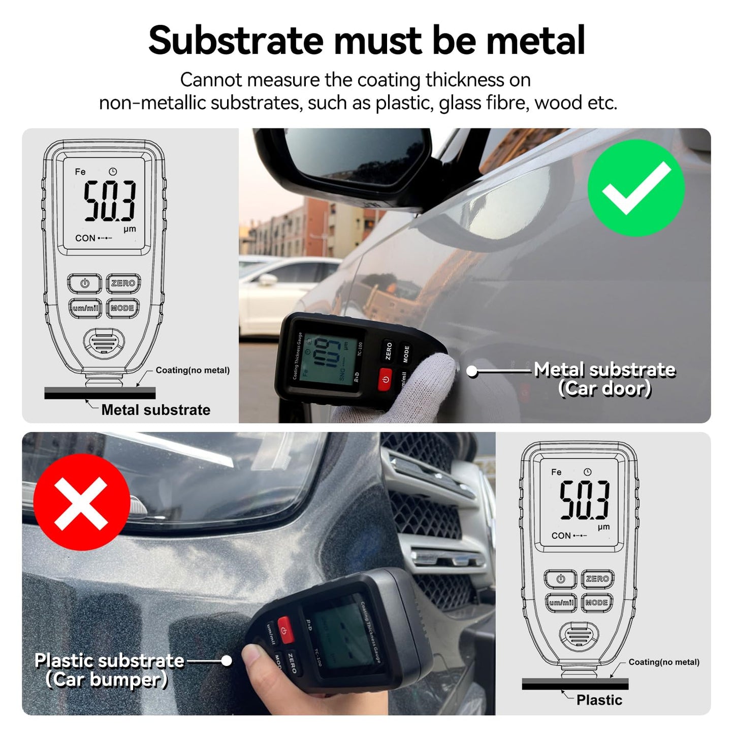 Car Coating Thickness Meter for Used Car Buyers, Paint Mil Thickness Meter Gauge Check The Car’s Original Coating Auto Car Paint Meter (Black)