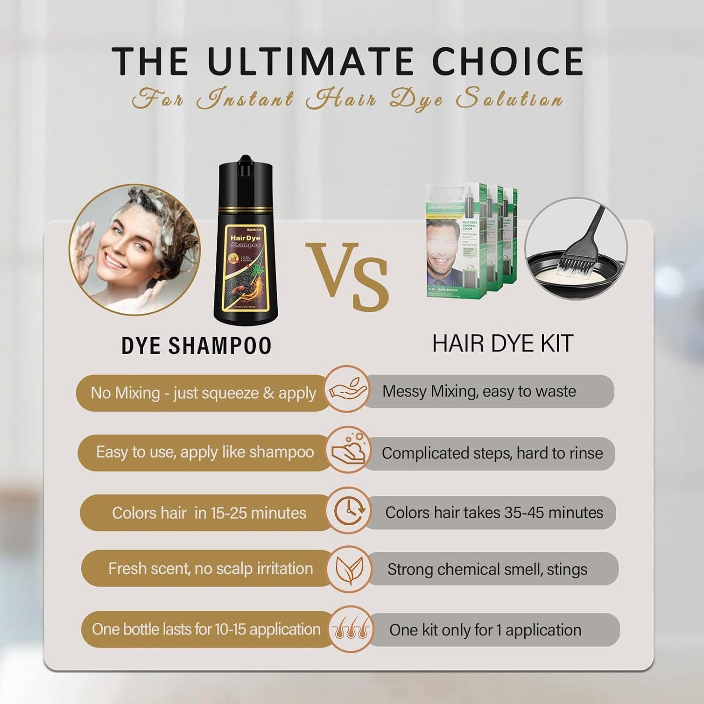 Fvquhvo Red Hair Dye Shampoo, Hair Color Shampoo for Women Men, Long Lasting Red Hair Dye, Covers Gray Hair in Minutes, Dark Bur