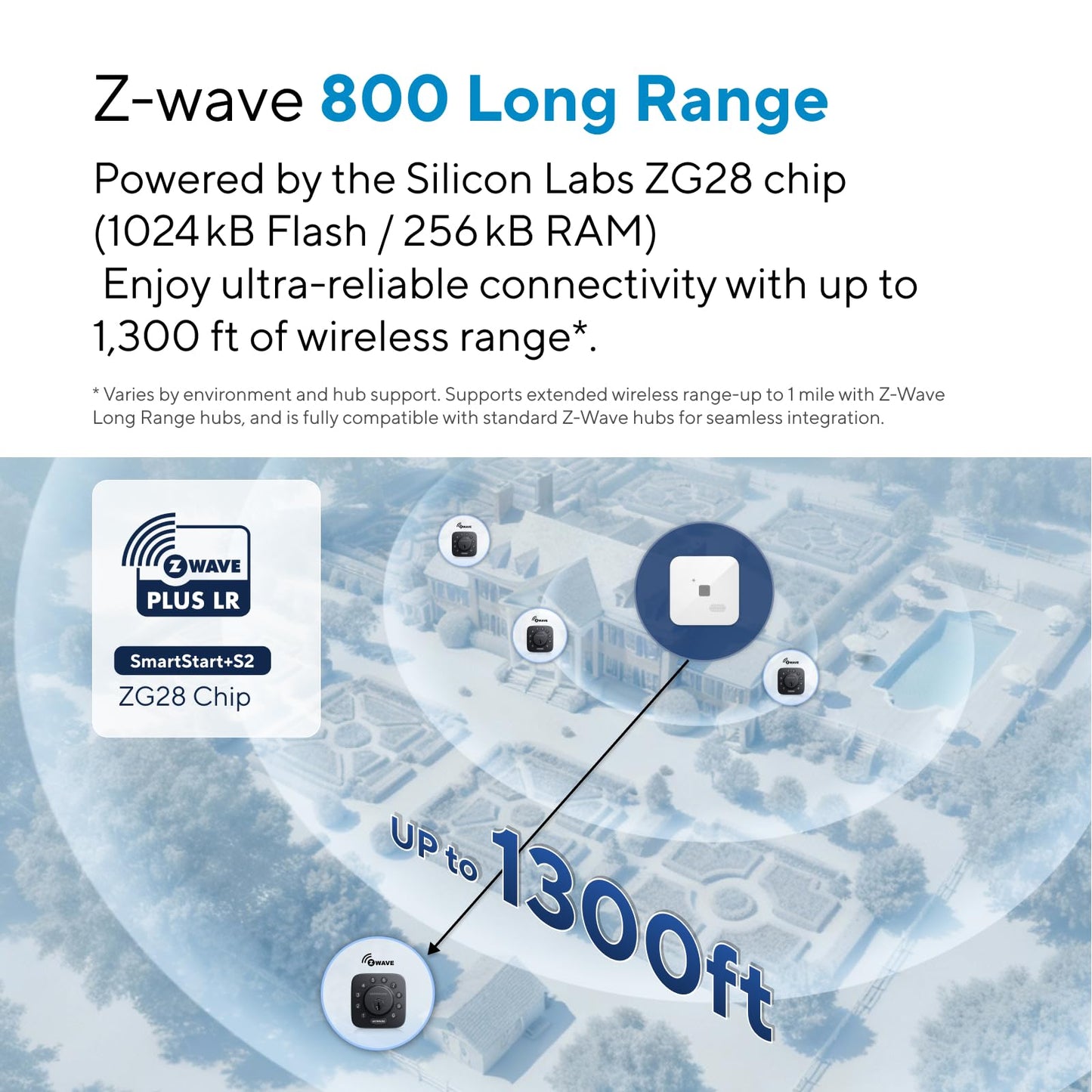 ULTRALOQ Bolt Z-Wave Deadbolt Smart Lock with 800 Series Z-Wave Long Range for App, Code Entry, Auto Lock and Remote Access, Works with Alarm.com, Home Assistant, SmartThings, Hub Required