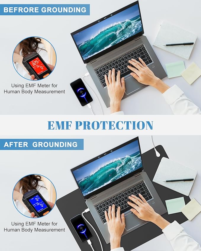 Astarexin Grounding Mat for Feet, Sleep, Energy, Support Restful Night – 24"x16" Earthing Mat for Feet, Balance & Wellness – Includes 15ft Cord for Home & Office Use