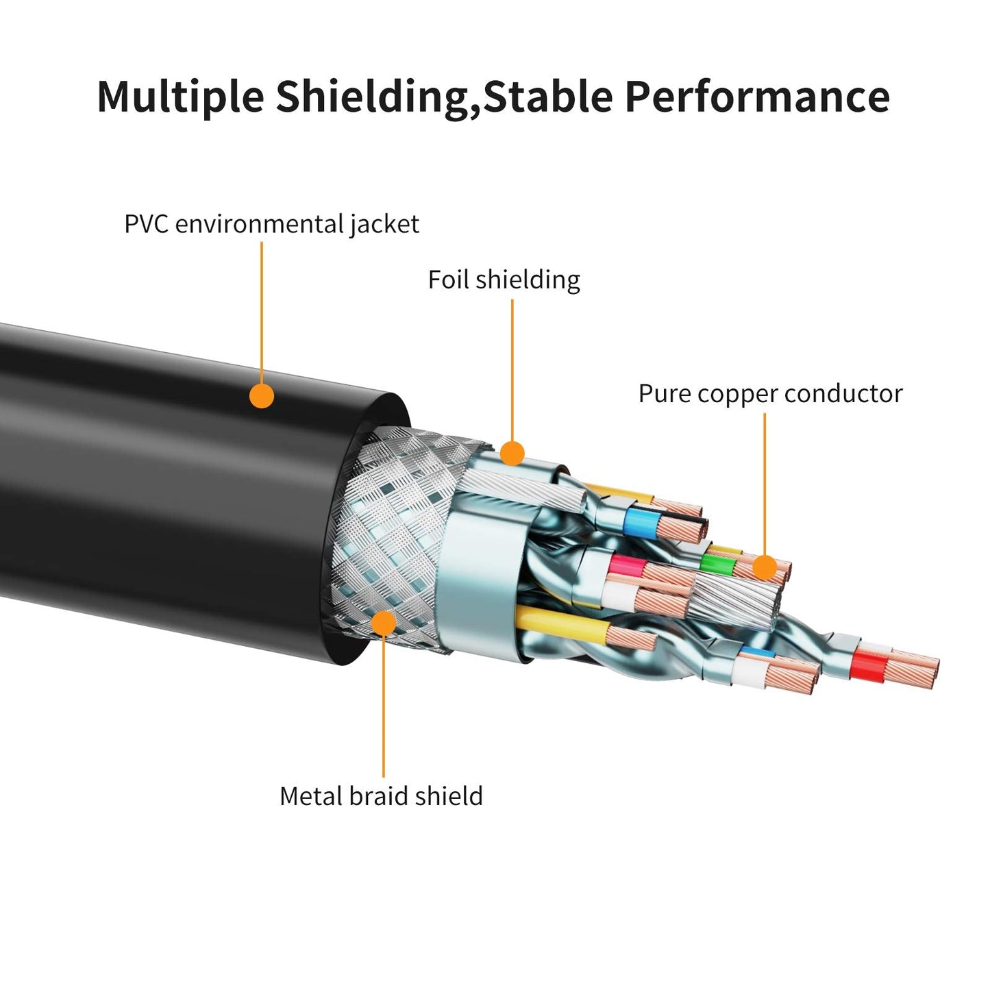 Cablecreation 3.5Mm To Xlr, 6 Feet 3.5Mm (1/8 Inch) Trs Stereo Male To Xlr Male Cable Compatible With Iphone, Ipod, Tablet, Lapt