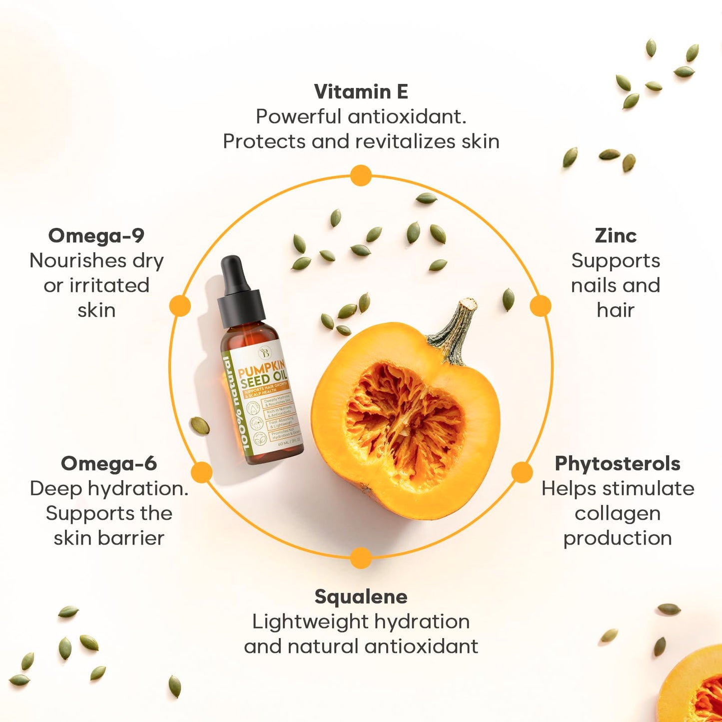 Pumpkin Seed Oil for Hair Growth & Care - Dry Scalp Oil, Skin & Nail Hydration (2Fl Oz), - Cold Pressed Pumpkin Seed Extract Dro