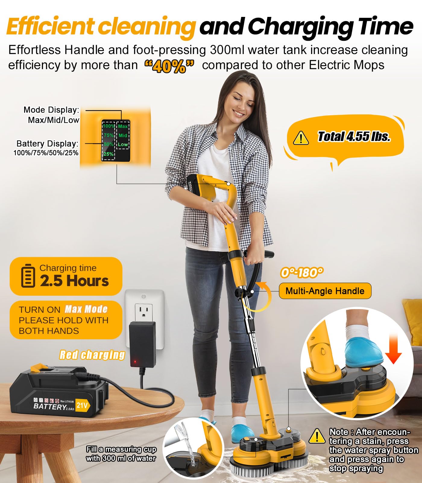 qimedo 6000mAh Battery Cordless Electric Mop M1 Pro, 800RPM Electric Power Scrubber & Mops for Floor Cleaning, Automatic Spin Mops with Smart Display,Rotating Mop with LED Light & Water Spray