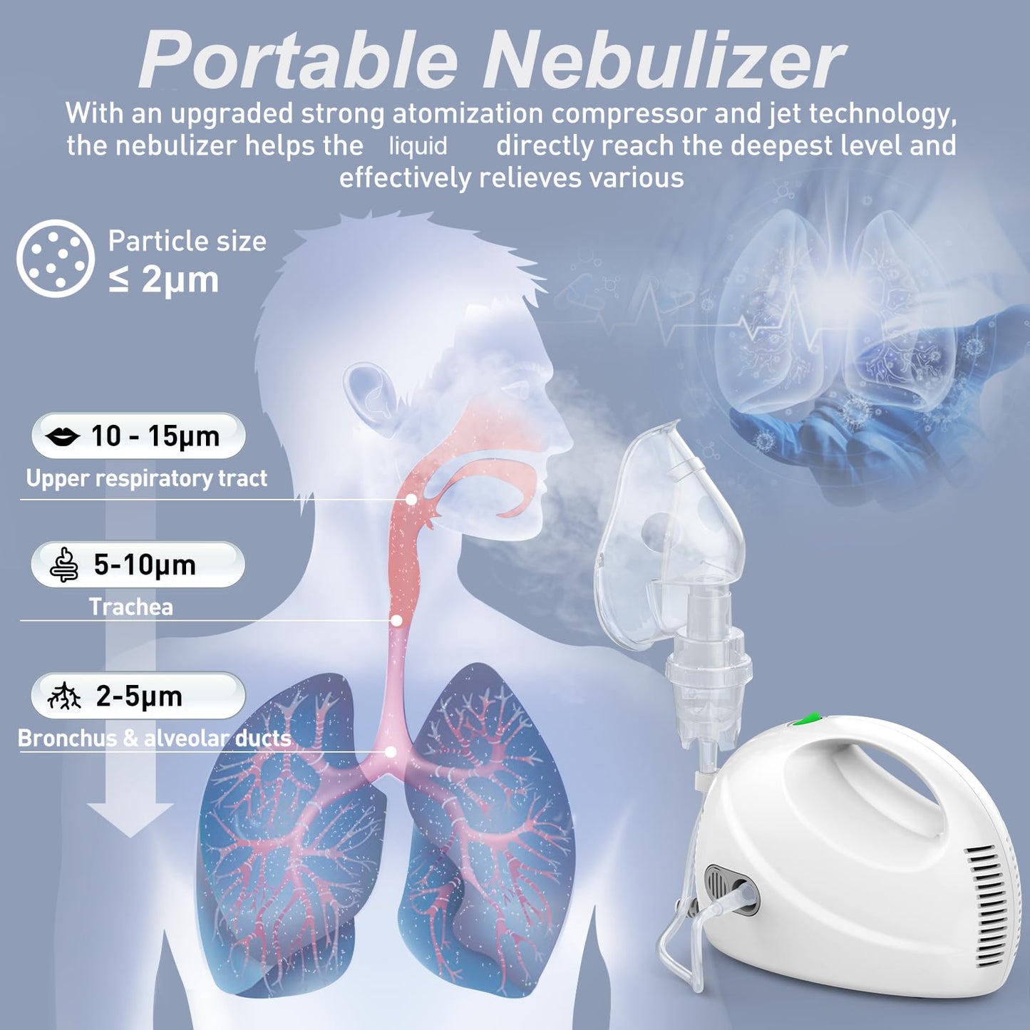 VITA-Mist AIR Compressor & Nebulizer Portable Nebulizer Compressor Machine for Adult and Kid