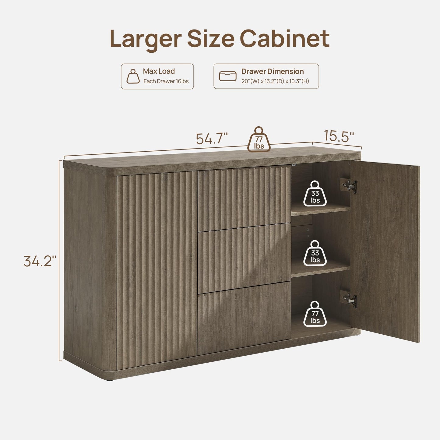 SICOTAS Buffet Cabinet with Storage - Accent Fluted Storage Cabinet with 2 Doors & 3 Drawers 54.7" Wide Modern Sideboard Credenza Large Buffet Table for Living Room Kitchen Dining Room Entryway Office