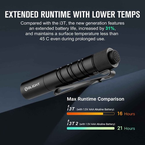 OLIGHT Baton4 Rechargeable EDC Pocket Flashlight 1300 Lumens Bundles with I3T2 EOS 200 lm Compact Bright Handheld Lights