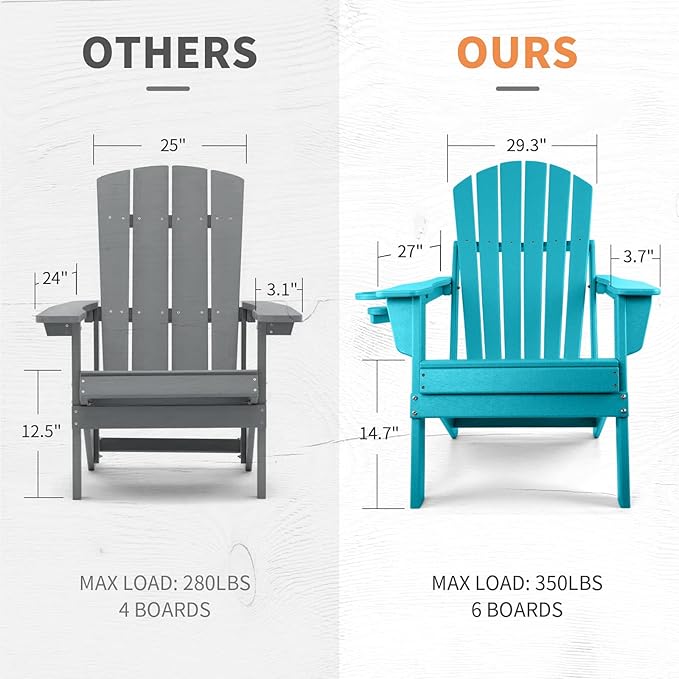 FUNBERRY Folding Adirondack Chair Set of 3, All Weather HDPE Fire Pit Chairs with Cup Holder for Outdoor