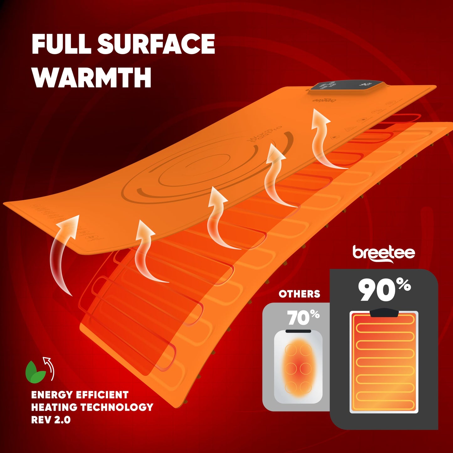 BREETEE Electric Food Warming Mat – Silicone Heating Mat for Food with 9 Temp Levels – Portable Roll Up Warming Mat for Food – Versatile Warming Tray for Buffet, Parties, Home, RV Kitchen