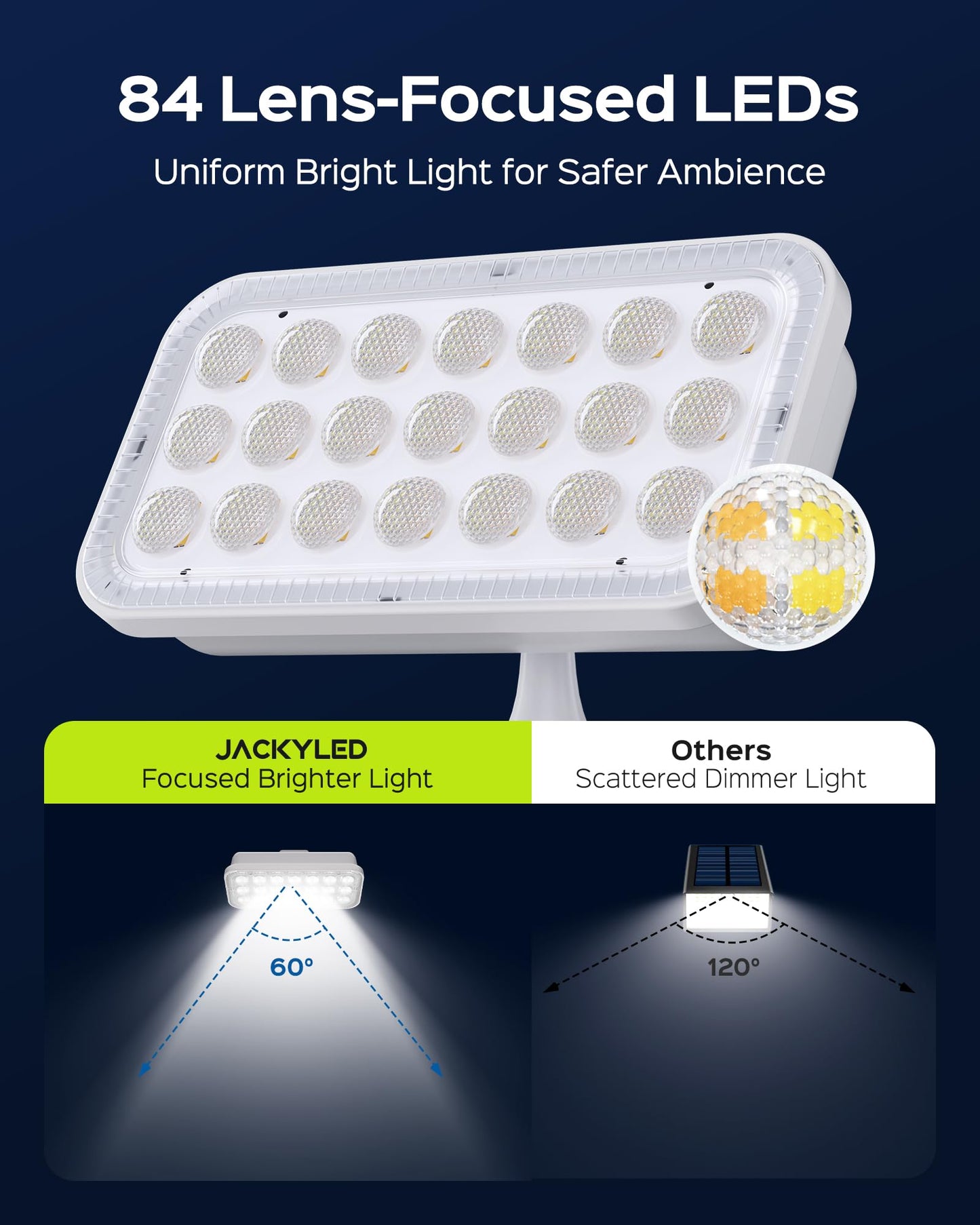 JACKYLED Solar Spotlights Outdoor Waterproof, Solar-Powered Spot Lights with 10ft Cord, IP65 Waterproof Solar Landscape Lights for Yard, Garden, Pathway, 4-Pack（Warm & Cool White）