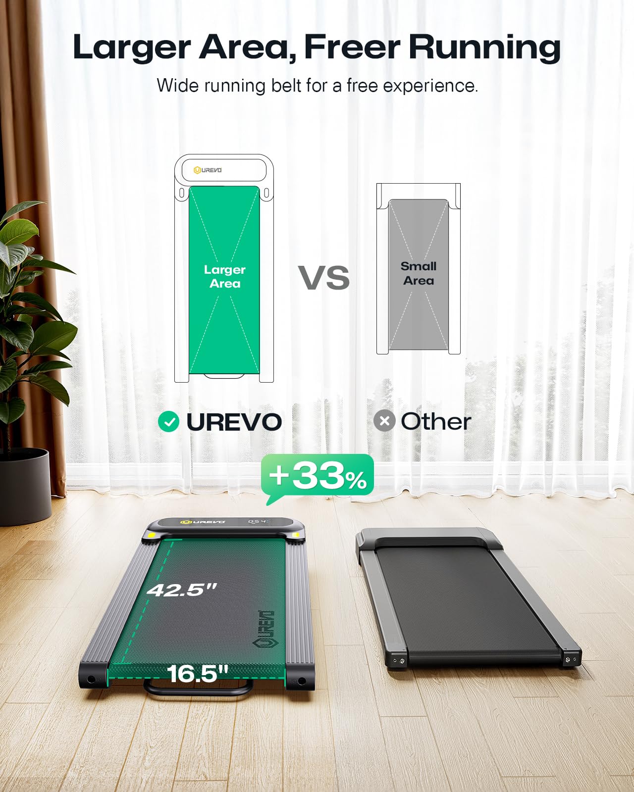 Smart Treadmill with 9% Auto Incline, Hiking and Running Walking Pad Treadmills for Home Office, Treadmill with UREVO APP, AI Powered Music Course, HIIT Programs Synced to Scenic Route, One-Click Mute