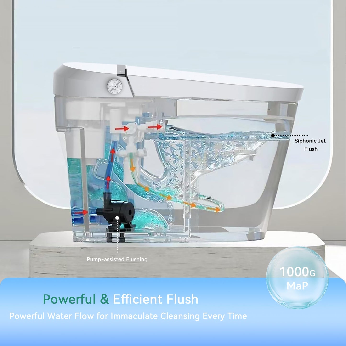 EIYHOME Smart Toilet,One Piece Toilet with Auto Open Close, Auto Flush, Foot Sensor Operation, Heated Seat，Warm Water & Dryer，Night Light，LED Display,White Remote Control