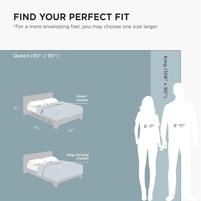 Bedsure GentleSoft Sherpa Fleece Blankets Queen Size for Bed - Thick and Warm Throw for Women and Men, Soft Fuzzy Plush Queen Blanket for Winter, Non-Heated, Sage Green, 90x90 Inches