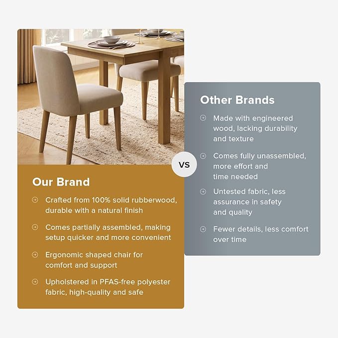 mopio Logan Upholstered Beige Parson Dining Chair Set of 4, Modern Farmhouse Solid Light Oak Wood with Ergonomic Curved Back Rest for Dining Room and Kitchen