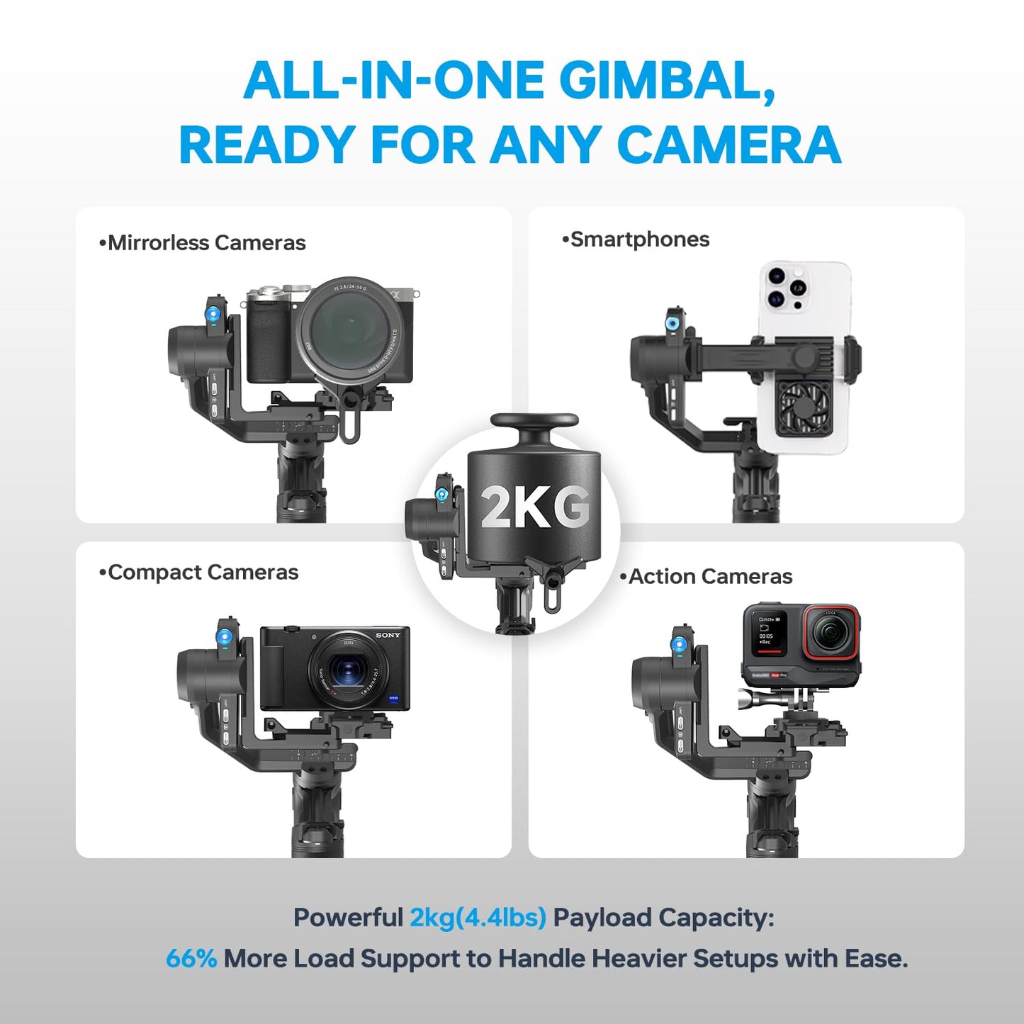 Feiyutech Scorp Mini 3 Pro Camera Gimbal With Ai Tracker,Detachable Remote Handle All In One Camera Stabilizer,For Sony/Canon/Ni