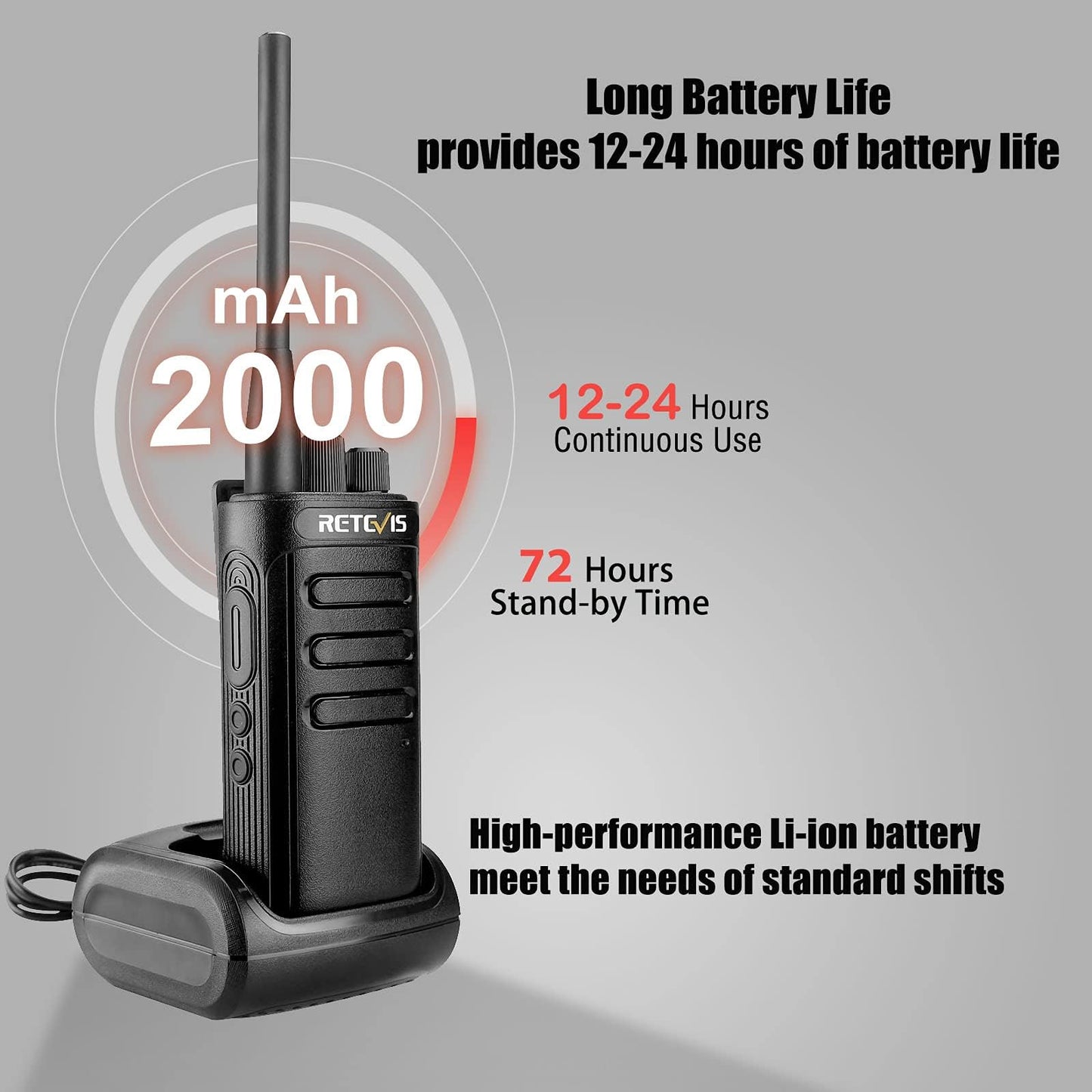Retevis Rb85 Long Range 2 Way Radio,Professional Walie Talkies With Shoulder Mic,Long Distance Two Way Radios Rechargeable,Noise