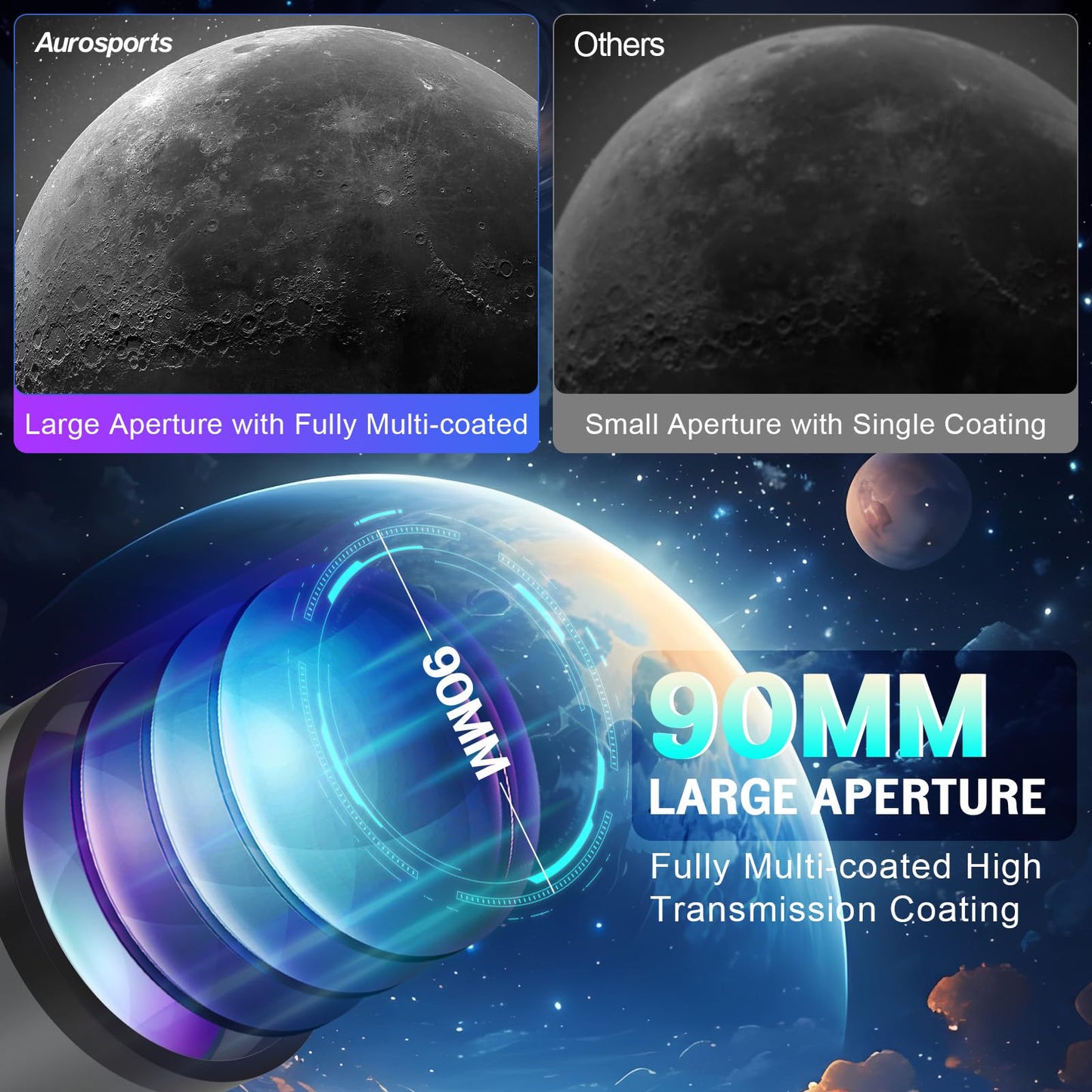Telescope for Adults High Powered - Aurosports 90mm Aperture 800mm Refractor Telescope for Kids & Beginners Astronomy - Portable Telescope with Phone Adapter Tripod Carrying Bag