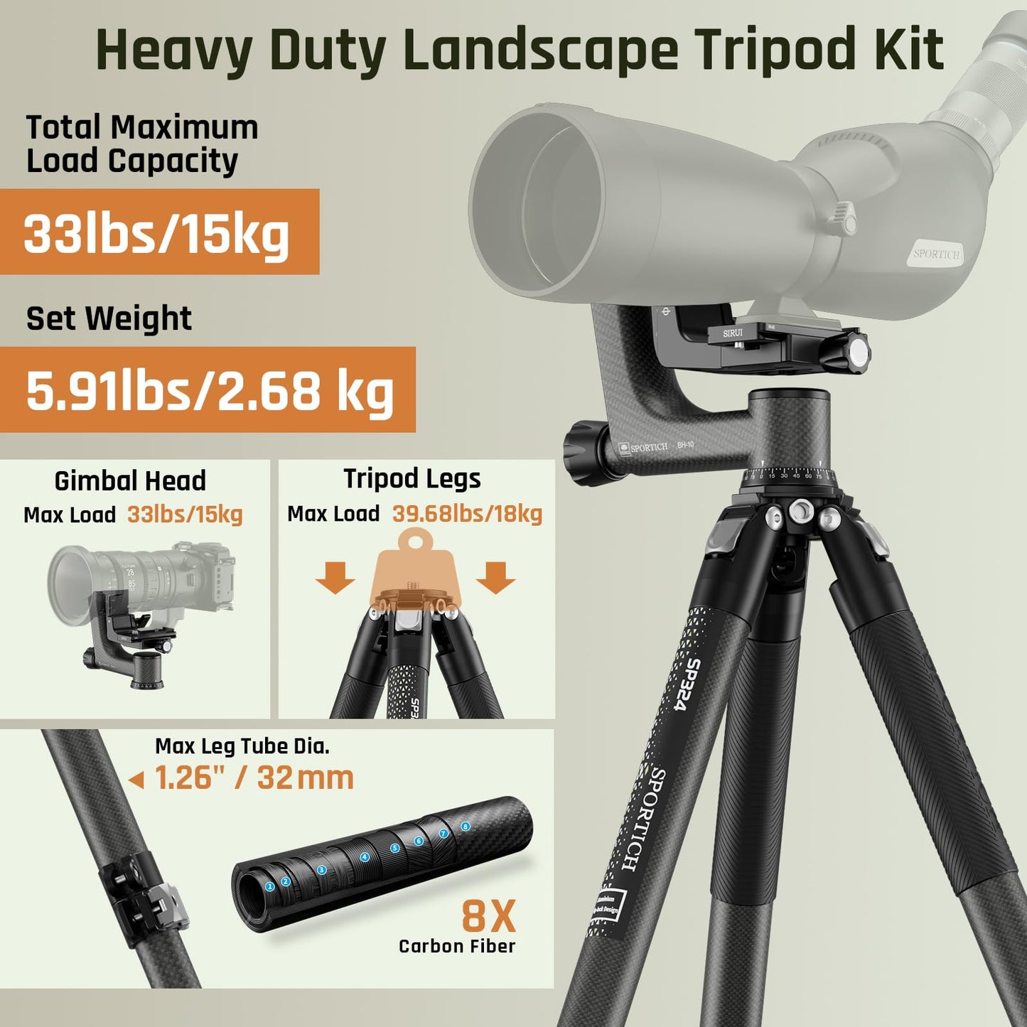 Sportich Heavy Duty SP324 Carbon Fiber Tripod and BH-10 Gimbal Head Kit, Professional for Landscape, Wildlife, Bird Photography, Sports, Long Telephoto, Video Tracking, Supports up to 33lbs/15kg