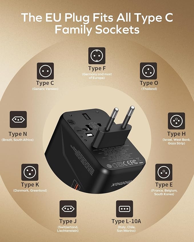 MOMAX 70W Universal Travel Adapter, 6-in-1 GaN International Power Adapter for Laptop, Phone, 3 USB-C PD & 2 USB-A QC Wall Charger, European Travel Plug Adapter for UK/US/AUS/JP, Travel Essentials