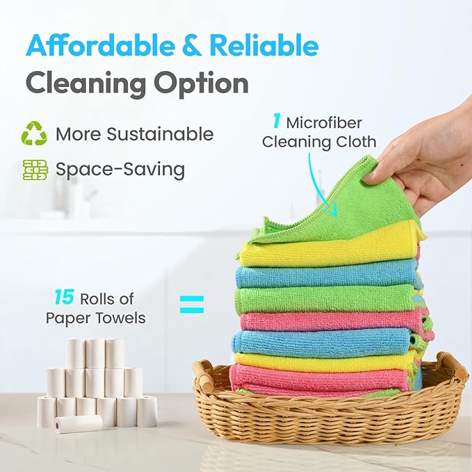Microfiber Cleaning Cloths 12x12IN 24Pack Colour Lint Free Kitchen Cloths - Extra Thick, Streak-Free, Lint-Free, Fast Absorbent - Reusable Multi-Purpose Housekeeping Rags for Cars, Dishes, Floors
